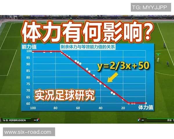实况足球中体能与体力的关系解析及提升策略探讨